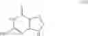Fig. 24 - Inhibiting GS-FDH to modulate no bioactivity