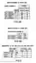 Fig. 06 - Synthetic gene encoding human epidermal growth factor 2/neu antigen and uses thereof