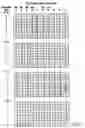 Fig. 09 - Synthetic gene encoding human epidermal growth factor 2/neu antigen and uses thereof