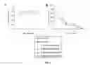 Fig. 07 - Inhibition of HIV and SHIV replication with antisense interleukin-4