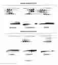 Fig. 02 - Dbait and uses thereof