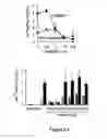 Fig. 09 - Dbait and uses thereof