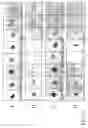 Fig. 04 - TREATMENT OF TUMOURS