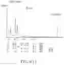 Fig. 06 - TREATMENT OF TUMOURS