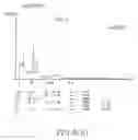 Fig. 11 - TREATMENT OF TUMOURS