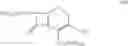 Fig. 52 - Process for preparing pure cephalosporine intermediates
