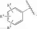 Fig. 07 - HIV integrase inhibitors