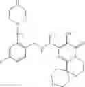 Fig. 104 - HIV integrase inhibitors