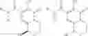 Fig. 11 - HIV integrase inhibitors