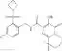 Fig. 129 - HIV integrase inhibitors
