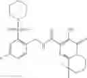 Fig. 133 - HIV integrase inhibitors
