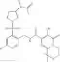 Fig. 137 - HIV integrase inhibitors