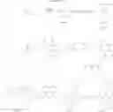 Fig. 42 - HIV integrase inhibitors