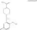 Fig. 47 - HIV integrase inhibitors