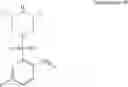 Fig. 92 - HIV integrase inhibitors