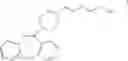 Fig. 03 - Preparation of quetiapine