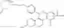 Fig. 06 - Selective estrogen receptor modulators