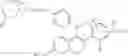 Fig. 09 - Selective estrogen receptor modulators