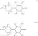 Fig. 06 - 1,2-di(cyclic)substituted benzene compounds