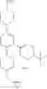Fig. 155 - 1,2-di(cyclic)substituted benzene compounds