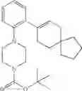 Fig. 196 - 1,2-di(cyclic)substituted benzene compounds