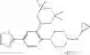 Fig. 385 - 1,2-di(cyclic)substituted benzene compounds