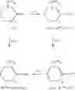 Fig. 61 - 1,2-di(cyclic)substituted benzene compounds