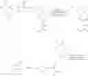 Fig. 07 - Cyclohexyl-1, 4-diamine compounds