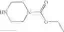 Fig. 91 - Cyclohexyl-1, 4-diamine compounds