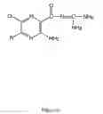 Fig. 11 - Method of modulating ion channel functional activity