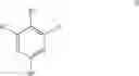 Fig. 05 - Therapeutic Compounds Based on Pyrazolopyridine