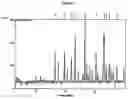 Fig. 02 - Processes for preparing bicyclo [3.1.0] hexane derivatives, and intermediates thereto