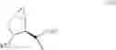 Fig. 85 - Processes for preparing bicyclo [3.1.0] hexane derivatives, and intermediates thereto