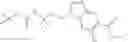 Fig. 76 - Beta-agonists, methods for the preparation thereof and their use as pharmaceutical compositions