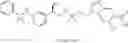 Fig. 79 - Beta-agonists, methods for the preparation thereof and their use as pharmaceutical compositions