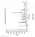 Fig. 02 - Pharmaceutical salts and polymorphs of a factor Xa inhibitor