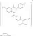 Fig. 07 - Pharmaceutical salts and polymorphs of a factor Xa inhibitor