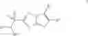 Fig. 04 - Acylated and non-acylated imidazo[2,1-b]-1,3,4,-thiadiazole-2-sulfonamides, and uses thereof