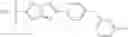 Fig. 89 - Acylated and non-acylated imidazo[2,1-b]-1,3,4,-thiadiazole-2-sulfonamides, and uses thereof