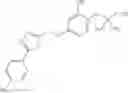 Fig. 167 - Triazole PPAR modulators