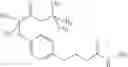 Fig. 22 - Triazole PPAR modulators