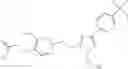 Fig. 80 - Triazole PPAR modulators