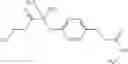 Fig. 86 - Triazole PPAR modulators