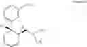 Fig. 04 - Tramadol recovery process