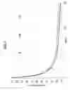 Fig. 02 - HIGH-STRENGTH BLACK POLYURETHANE FOAMS