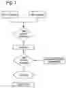 Fig. 02 - Flame-retardant resin composition, production method of the same and molding method of the same