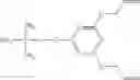 Fig. 03 - Process for the preparation of a thermoplastic elastomeric vulcanizate