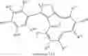 Fig. 112 - Diimine metal complexes, methods of synthesis, and method of using in oligomerization and polymerization