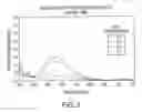Fig. 04 - Pressure sensitive material