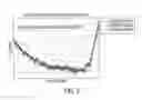 Fig. 06 - Pressure sensitive material